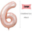 40 Inch Laser Rose Gold Number Foil Balloon